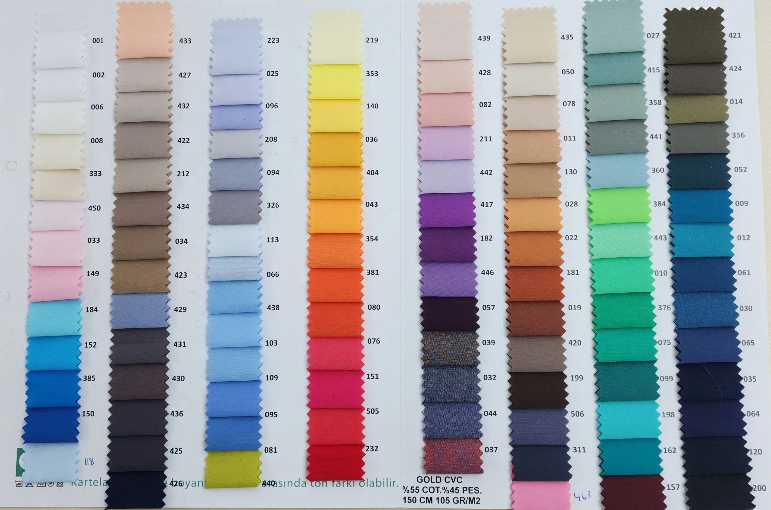 GIVIU Teknik CVC High-Durability Gömleklik Kumaş Teknolojisi